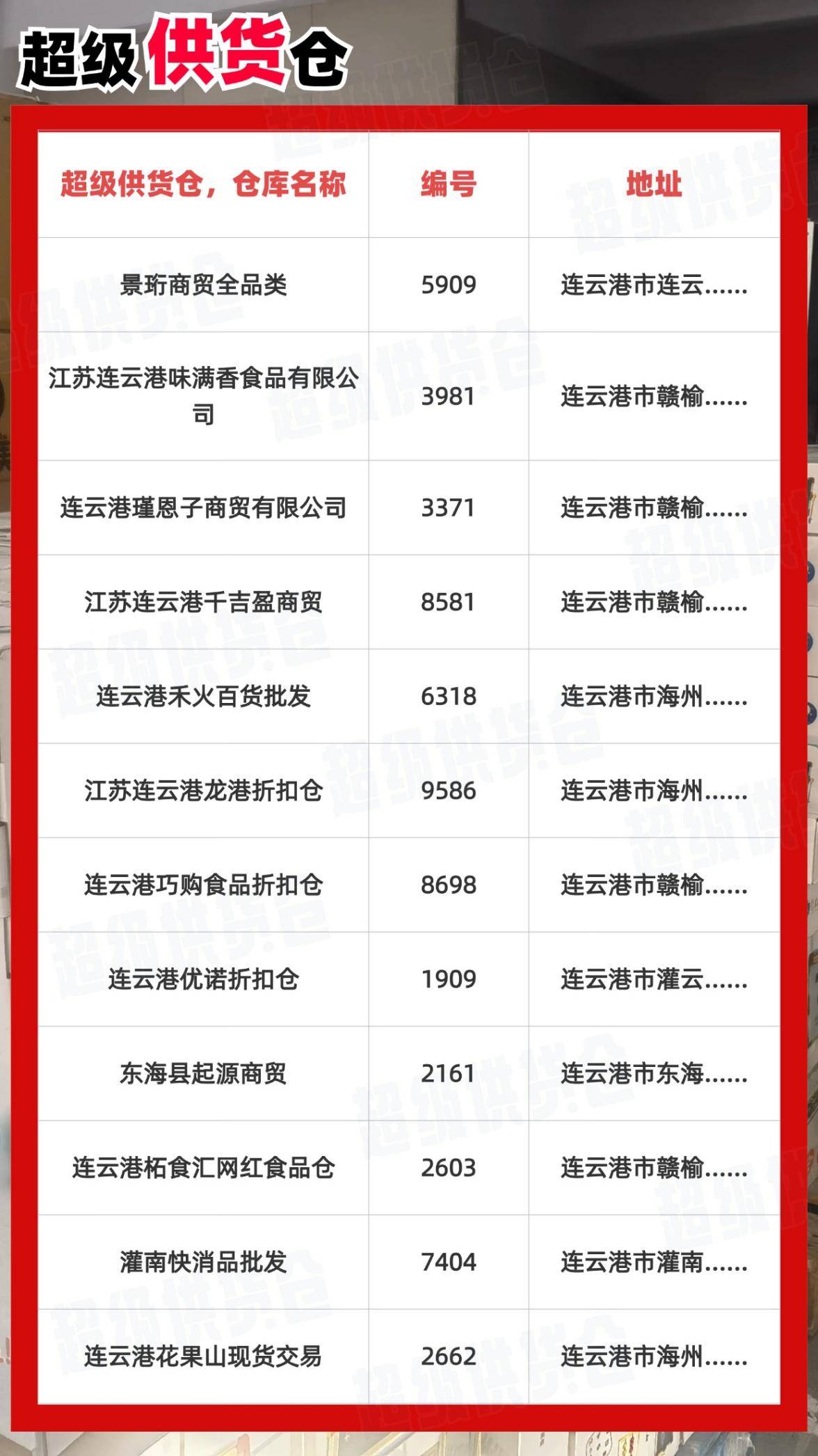 干食品批发一年能挣多少钱