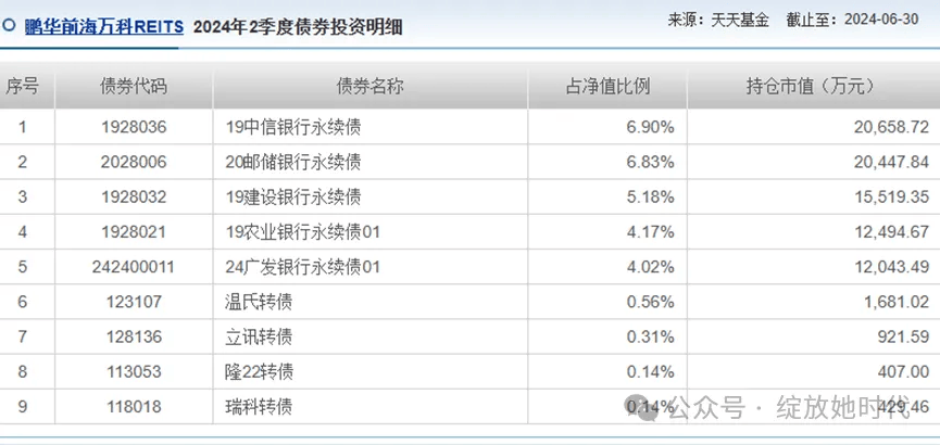 财经股市最新消息reits(财经股市最新消息海科新源股票)