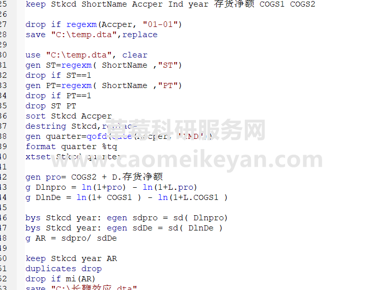 2023-2008年上市公司企业长鞭效应数据、供需波动偏离程度牛鞭效应数据