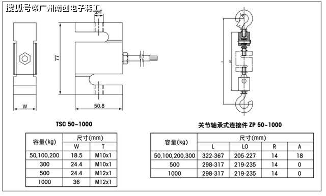 梅特勒托利多称重传感器tsh-300kg量程有1t和2t3t