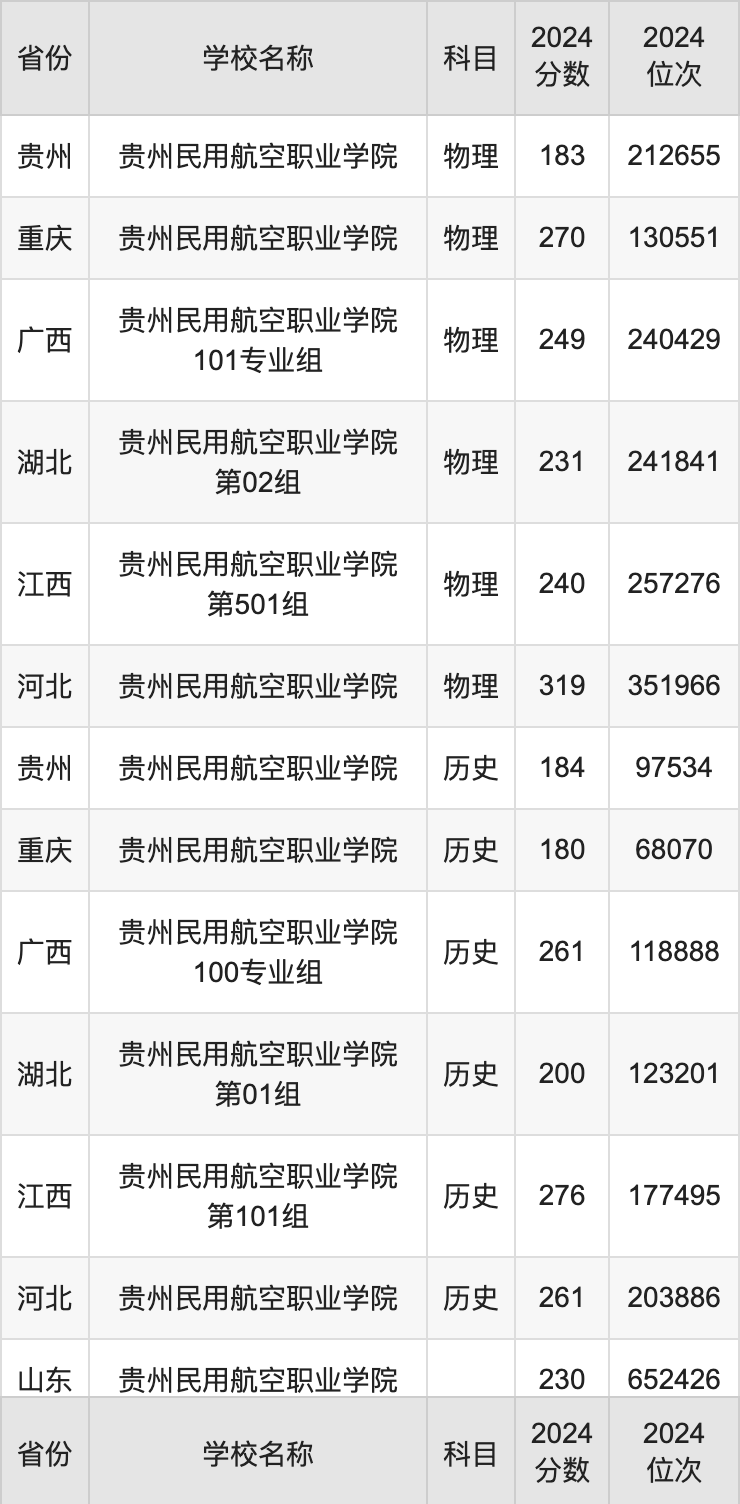 塔城空调维修(空调维修站电话)