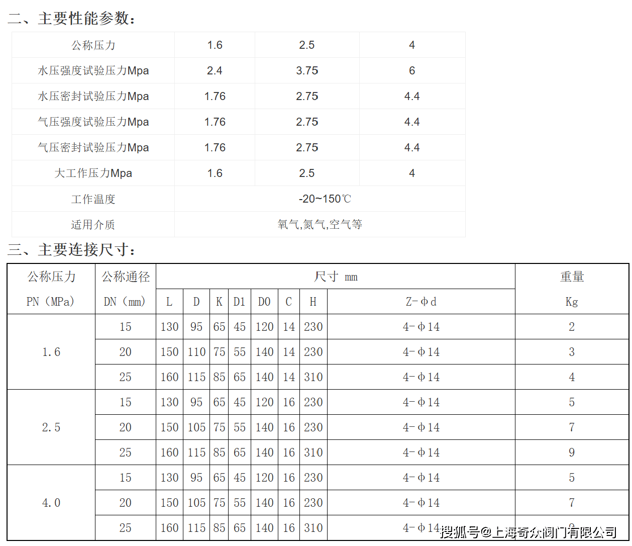 锅炉pcv阀说明书图片