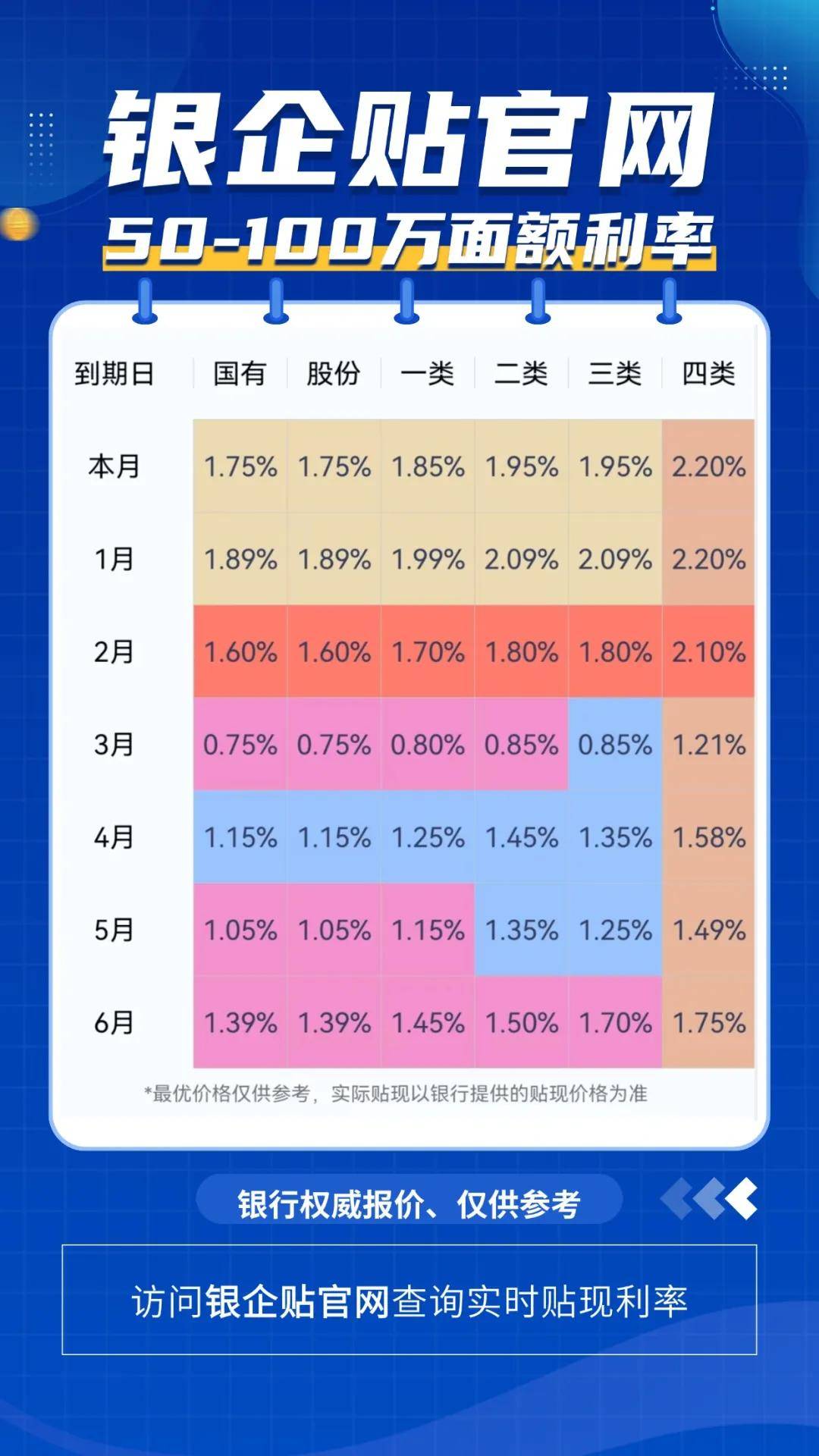 大额支付系统业务处理办法_大额支付系统金额起点_大额支付系统