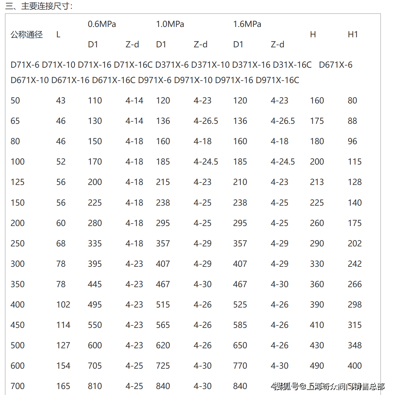 a型对夹式蝶阀