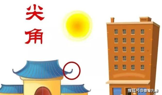 摆放鱼缸的风水学_风水鱼缸摆放位置_摆放鱼缸风水位置讲究