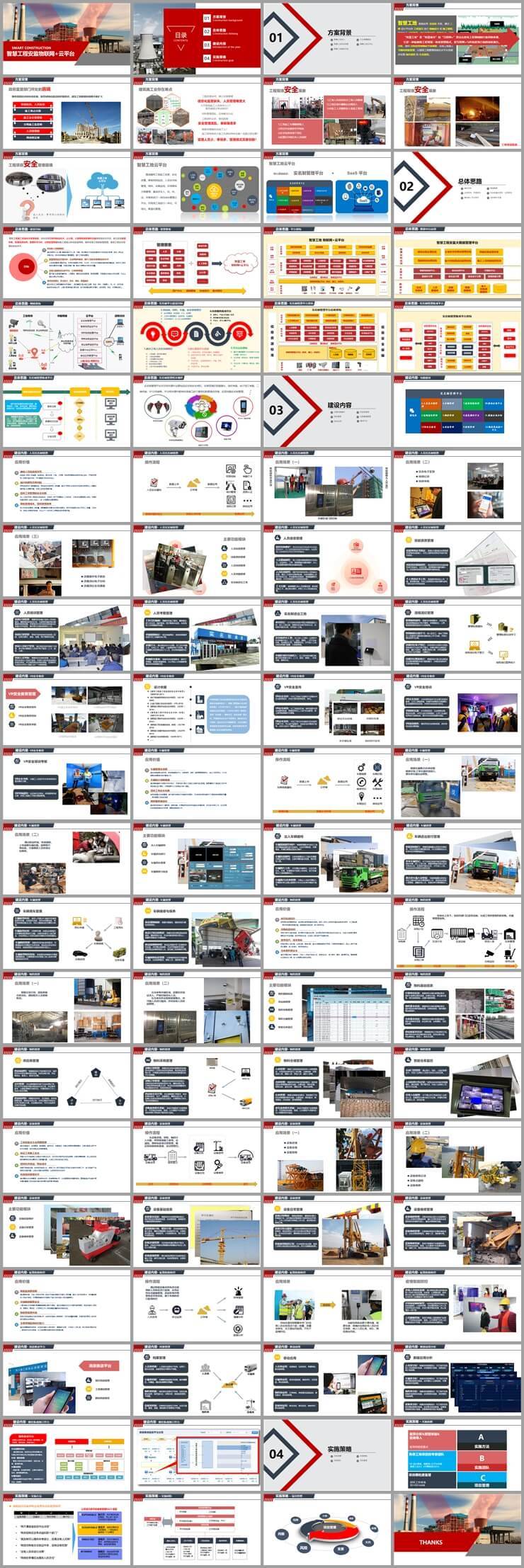 智慧工地解决方案-大合集下载:全网最全最新,347份,45.95g