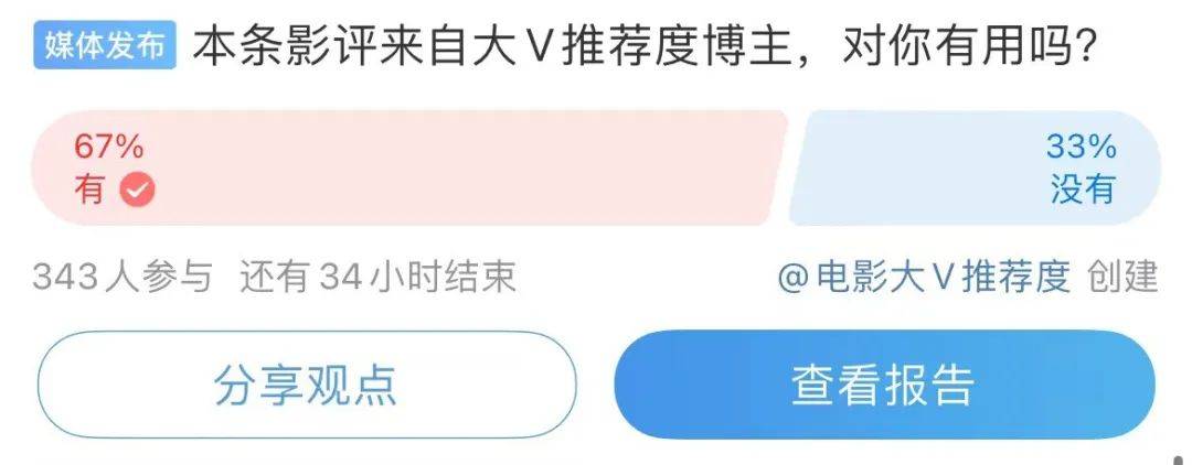 微博大V推荐度升级：国庆档电影口碑新走向，国庆档电影口碑：观众、创作者与行业的共同诉求