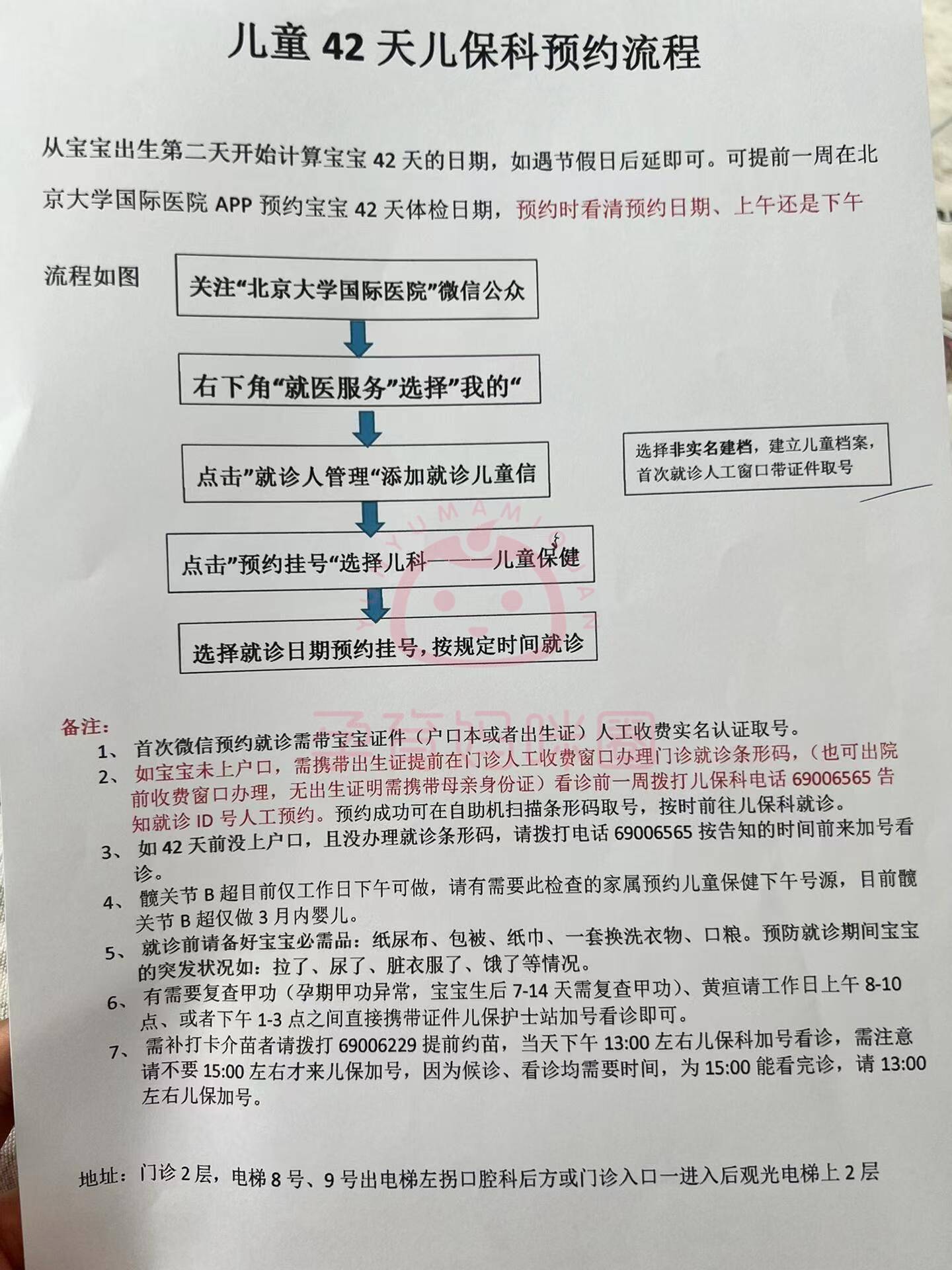 北京医院网上挂号流程(北京医院在网上怎么预约挂号)