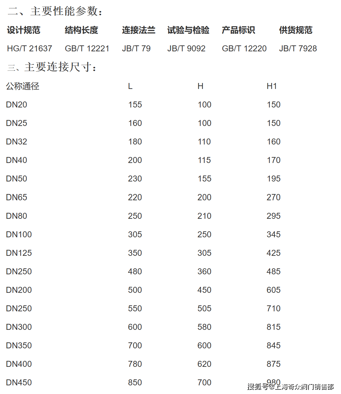 过滤器目数对照表图片