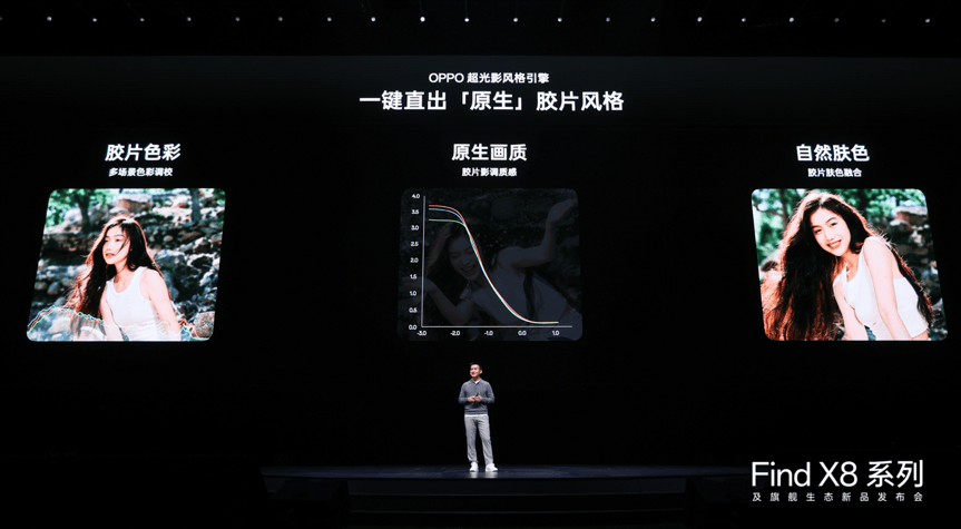 《年度影像旗舰Find X8系列重磅登场，全系列新品打造旗舰新标杆》