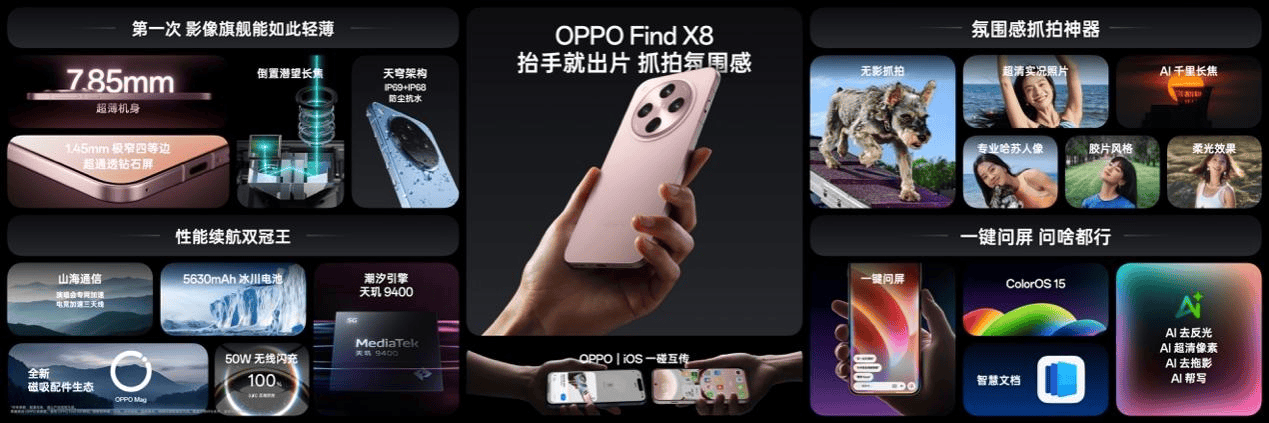 氛围感抓拍神器，OPPO发布年度影像旗舰Find X8系列-锋巢网