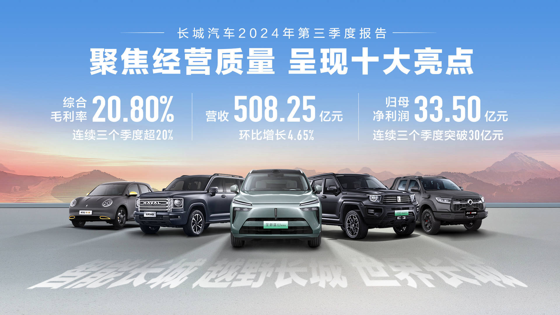 长城汽车2024年第三季度营收508.25亿元 经营业绩呈现十大亮点第1张