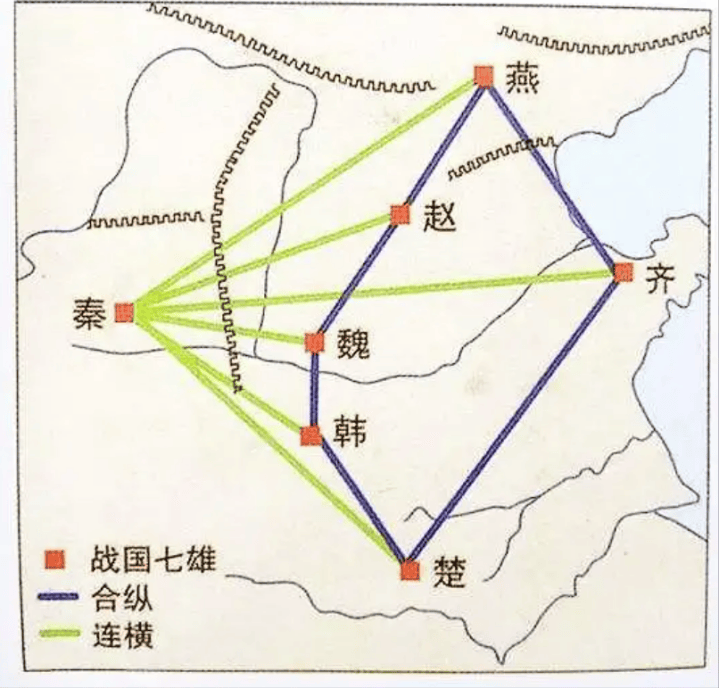 战国兼并形势图图片