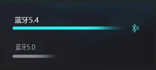 开放式耳机哪个品牌音质好？音质最好的开放式耳机推荐！