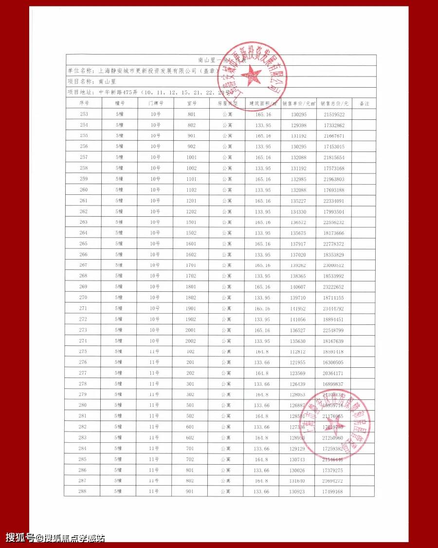 静安玺樾-上海静安玺樾2024年首页网站欢迎您|楼盘详情|小区环境_户型配套_项目_电话_示意图