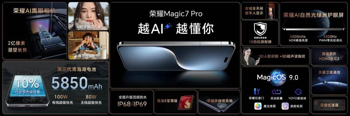 《AI手机进入自动驾驶时代，全新荣耀Magic7系列正式发布》