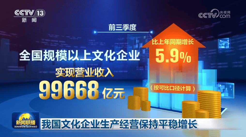 中国经济 数据见证变化 升温 可知可感