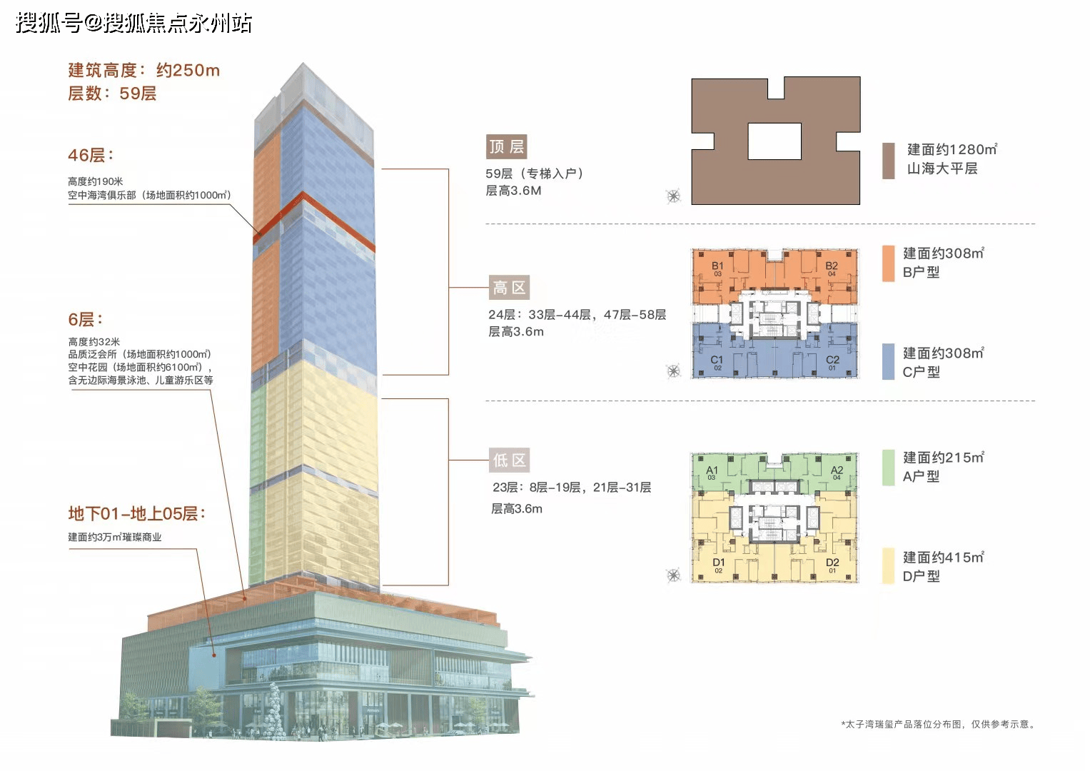 南山太子湾瑞玺售楼处_24小时电话|太子湾瑞玺首页网站_售楼处|楼盘详情_瑞玺为_蛇口_邮轮