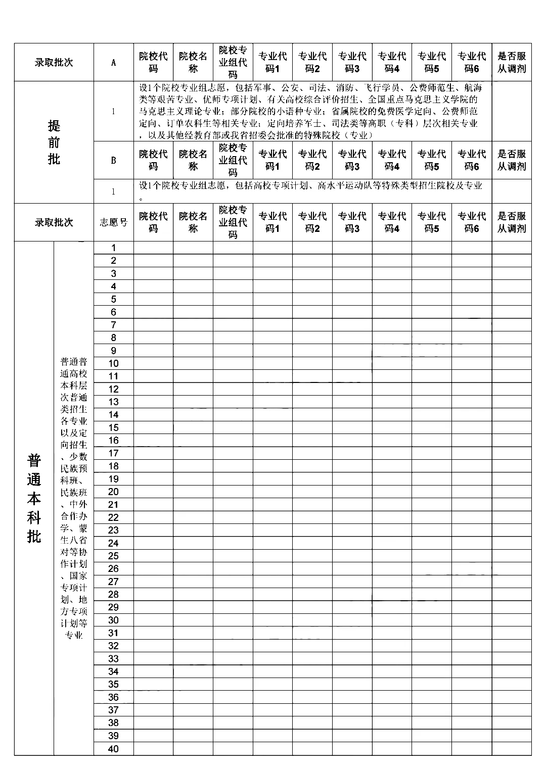 专科志愿填报表图片