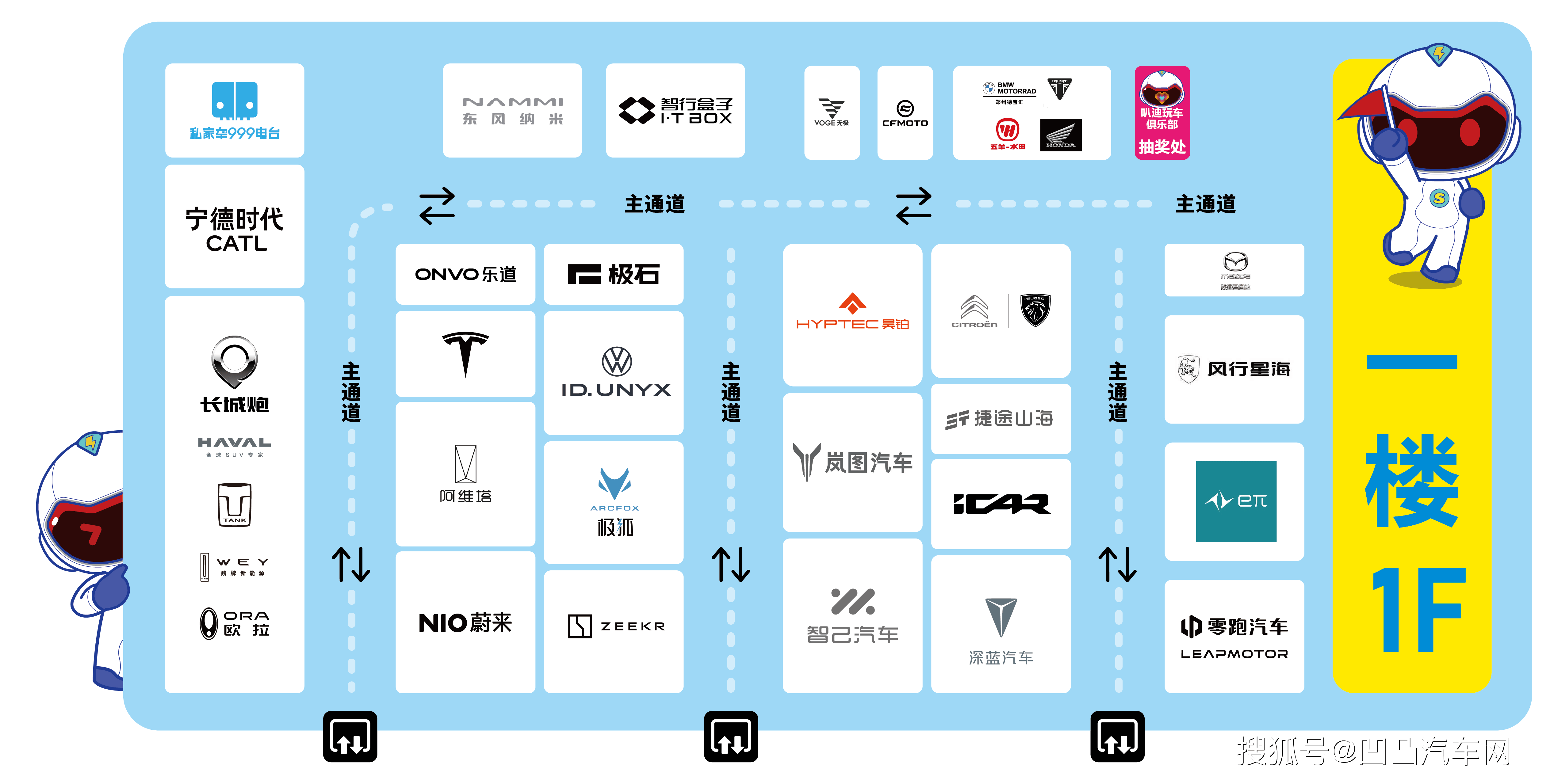 郑州国际车展 展位图揭秘,最大的展位居然是它?