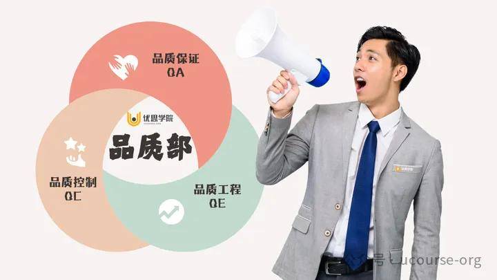 工作品质 来自搜狐网