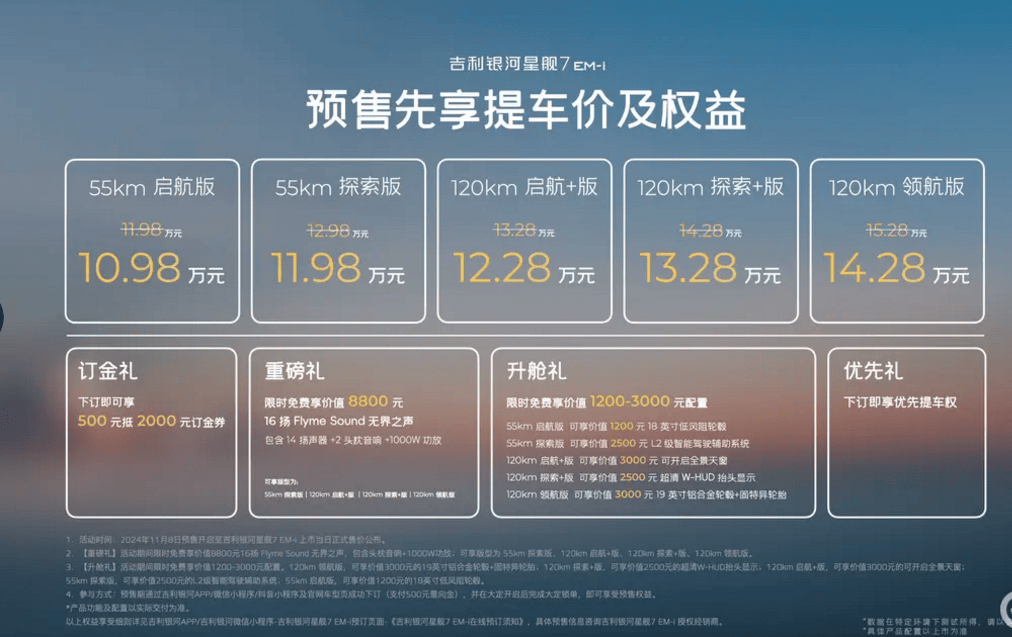 限时预售10.98万起！吉利银河星舰7这是和宋Pro DM-i“杠上了”？