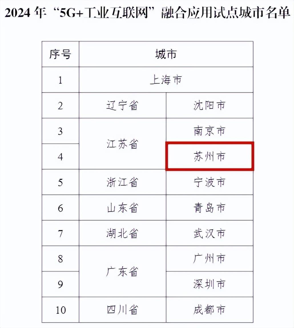 互联网意思10个字(互联网什么意思十个字)