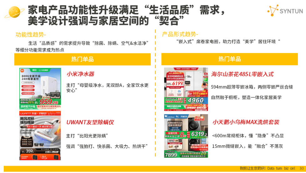 星图数据最新发布2024年双十一全网销售数据解读报告