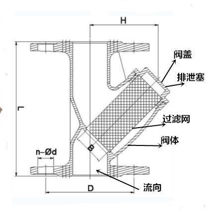 y型过滤器cad简图图片