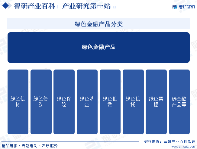 十七部委金融市场（金融委第十一次集会
会议

全文）《第十七届金融年会》