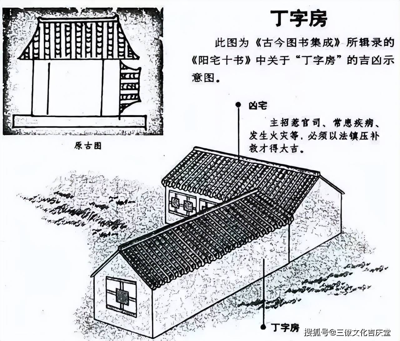 工字房图解图片