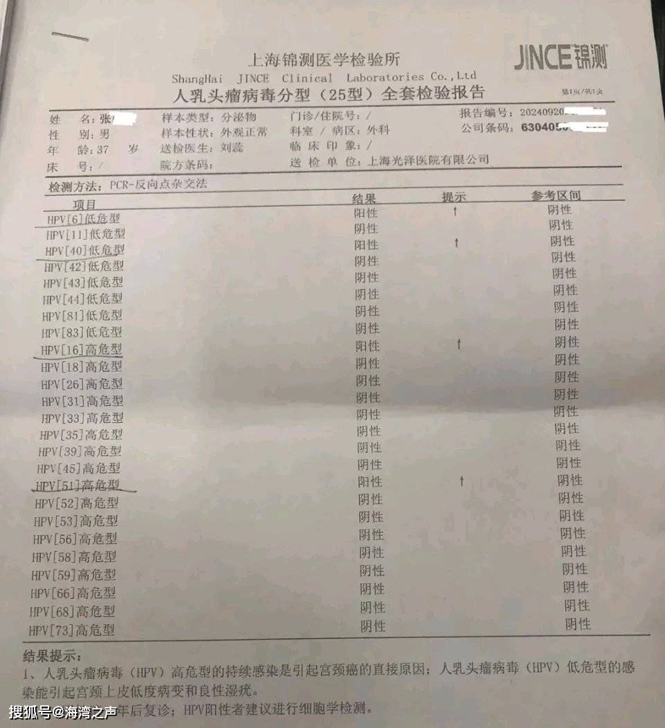 根据他所述情况,医生开具了hpv病毒检查单,隔天报告显示"全部指标都为