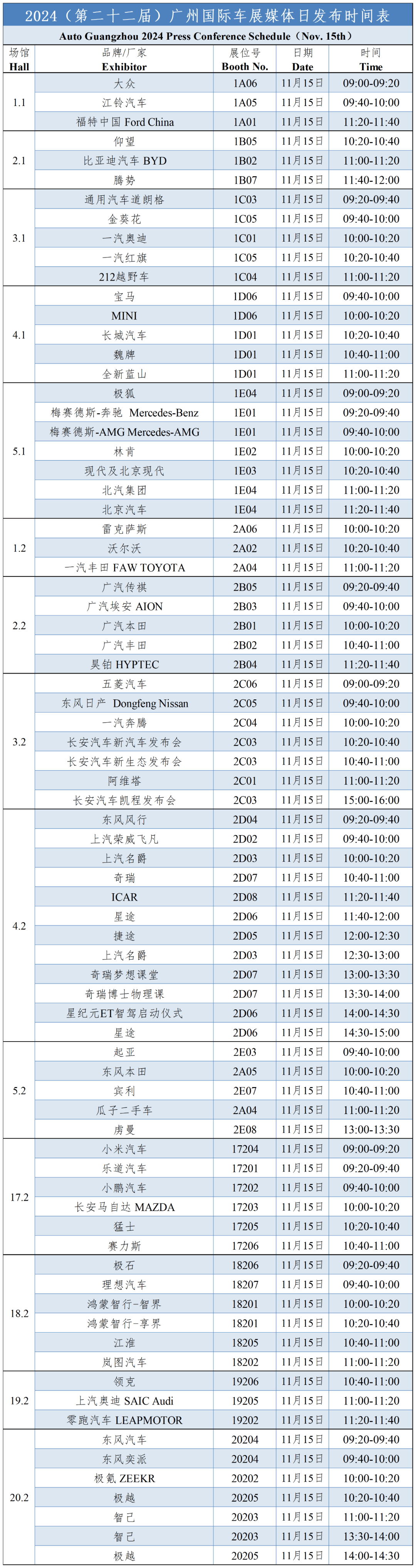 广州车展78场发布，哪个明天会火