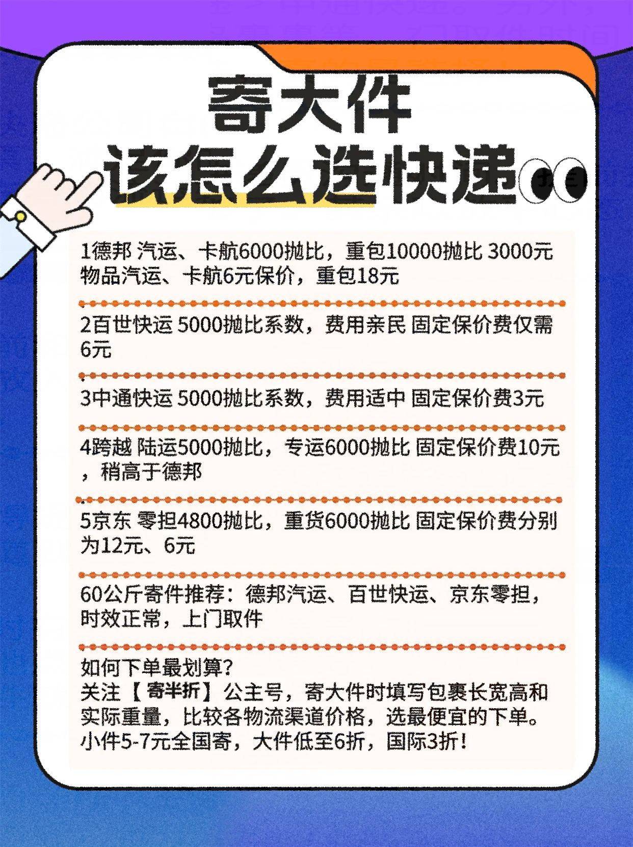 寄快递物流多少钱（寄快递物流多少钱一公斤） 寄快递物流多少钱（寄快递物流多少钱一公斤）《寄快递多少钱1公斤》 物流快递