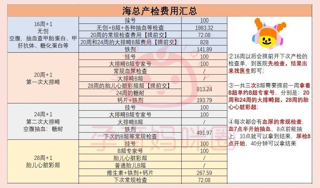 海军医院门诊挂号(海军医院怎么网上挂号)