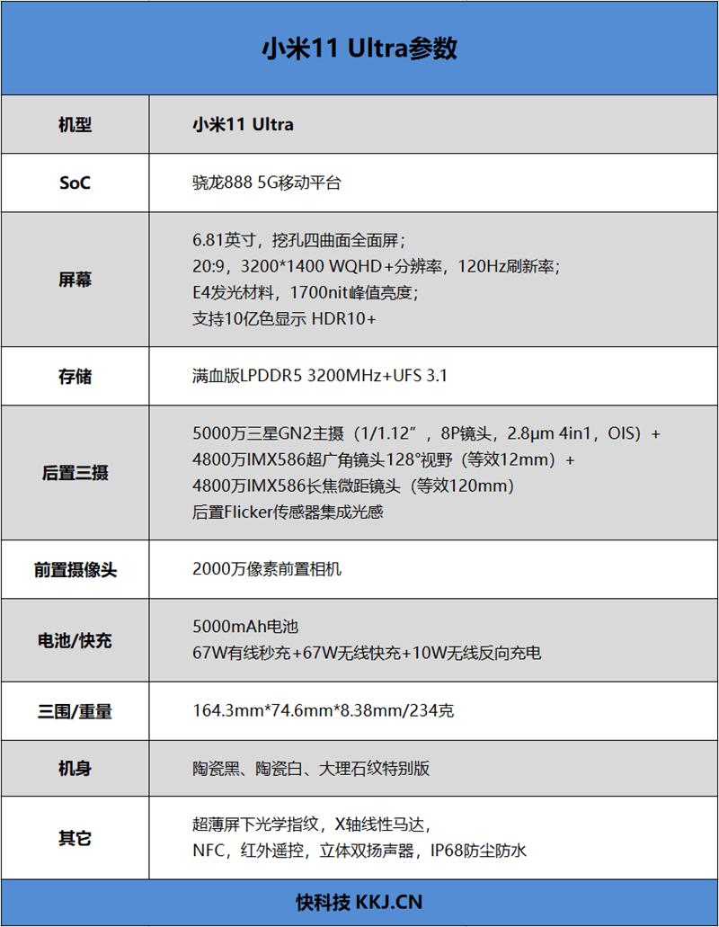 小米11配置图图片