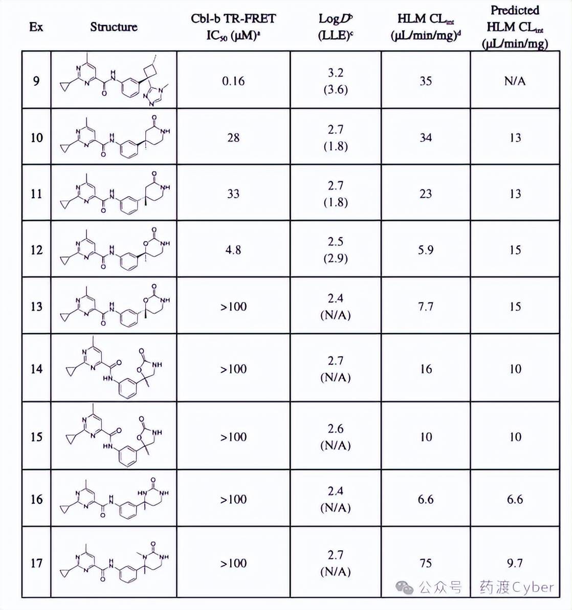 甲氨甲基结构式图片