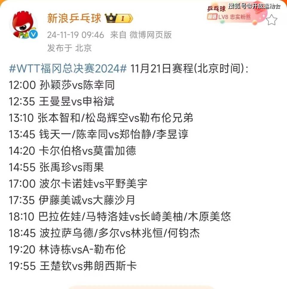 wtt福冈总决赛 11月20日赛程:钱天一王艺迪精彩对决,孙颖莎来了