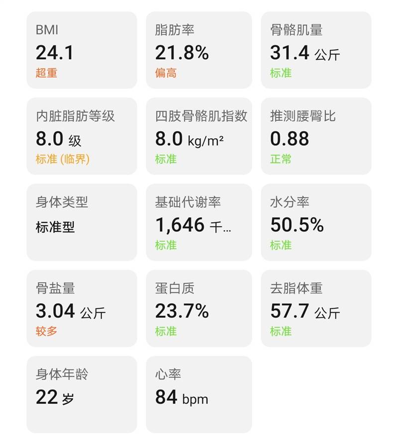 健身房级别 八电极华为体脂秤2pro评测:瘦身美体这才是专业级