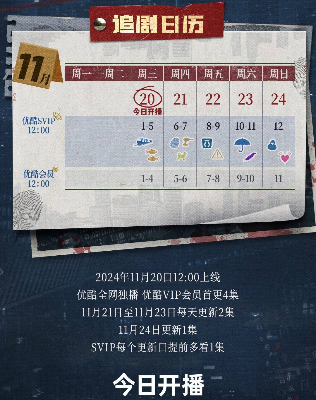 《白夜破晓》开播,首播5集,我大胆断言:国产悬疑剧荣光回来了