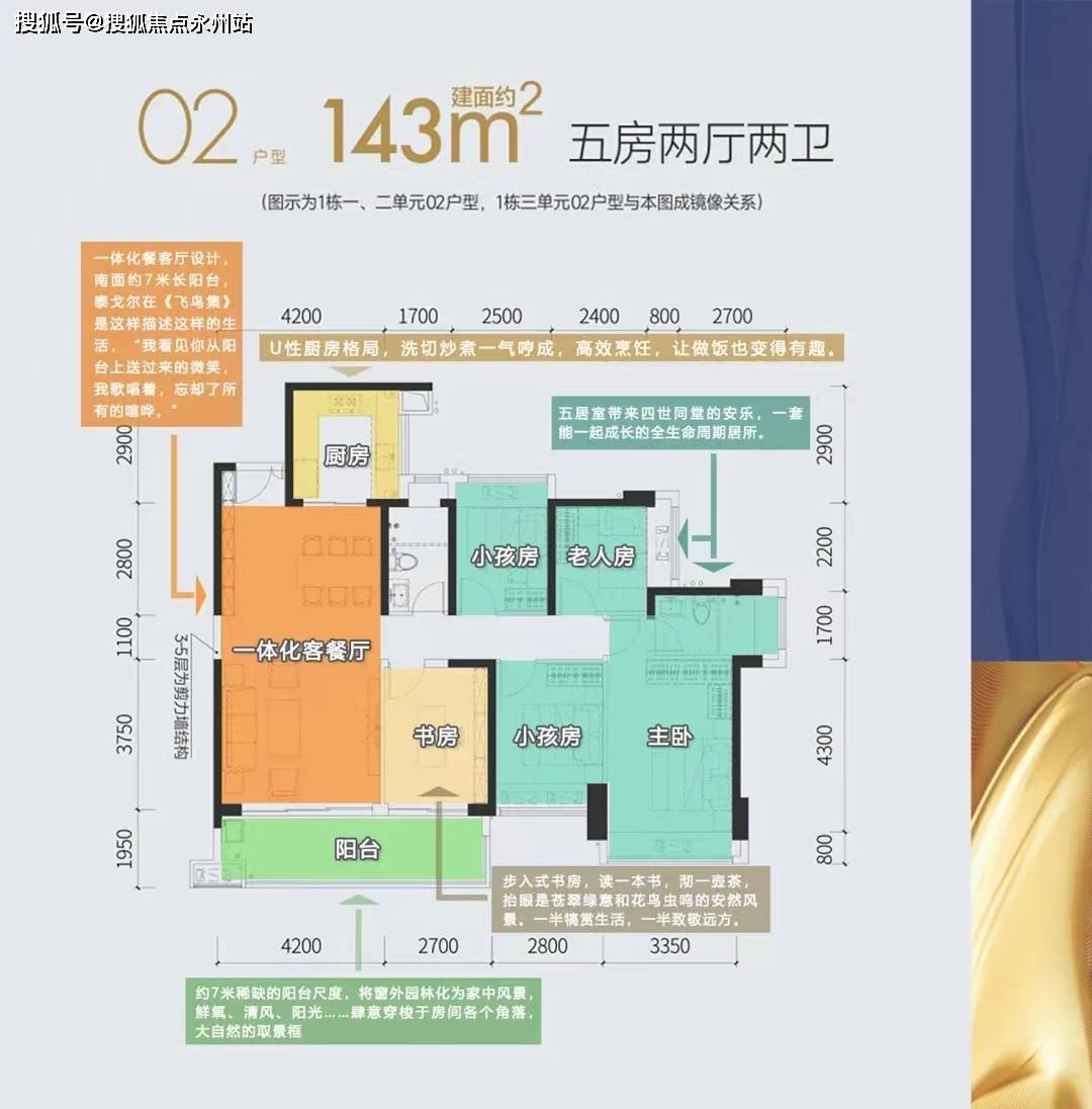 光明特发学府朗园优缺点分析,是否值得买?(一文读懂)__Vip_项目_方面