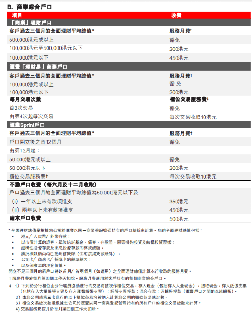 香港汇丰银行公司开户指南:开户资料&开户方式&开户流程&开户收费明细