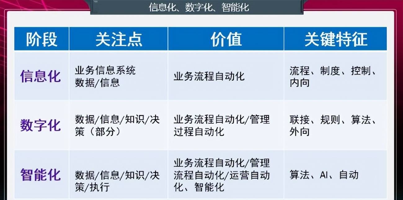 信息和资讯的不同概念(信息和讯息有什么区别传播学)