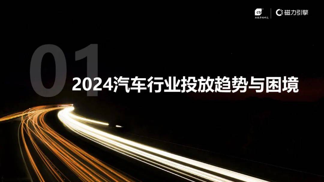 2024年汽车行业广告投放趋势与困境，快手汽车行业广告花费白皮书