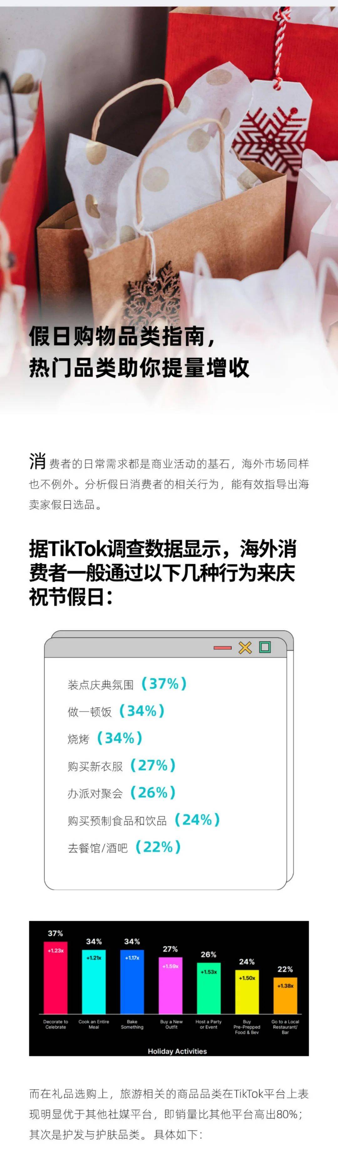 2024年海外旺季消费者购物趋势分析报告，黑五购物依然受消费者欢迎