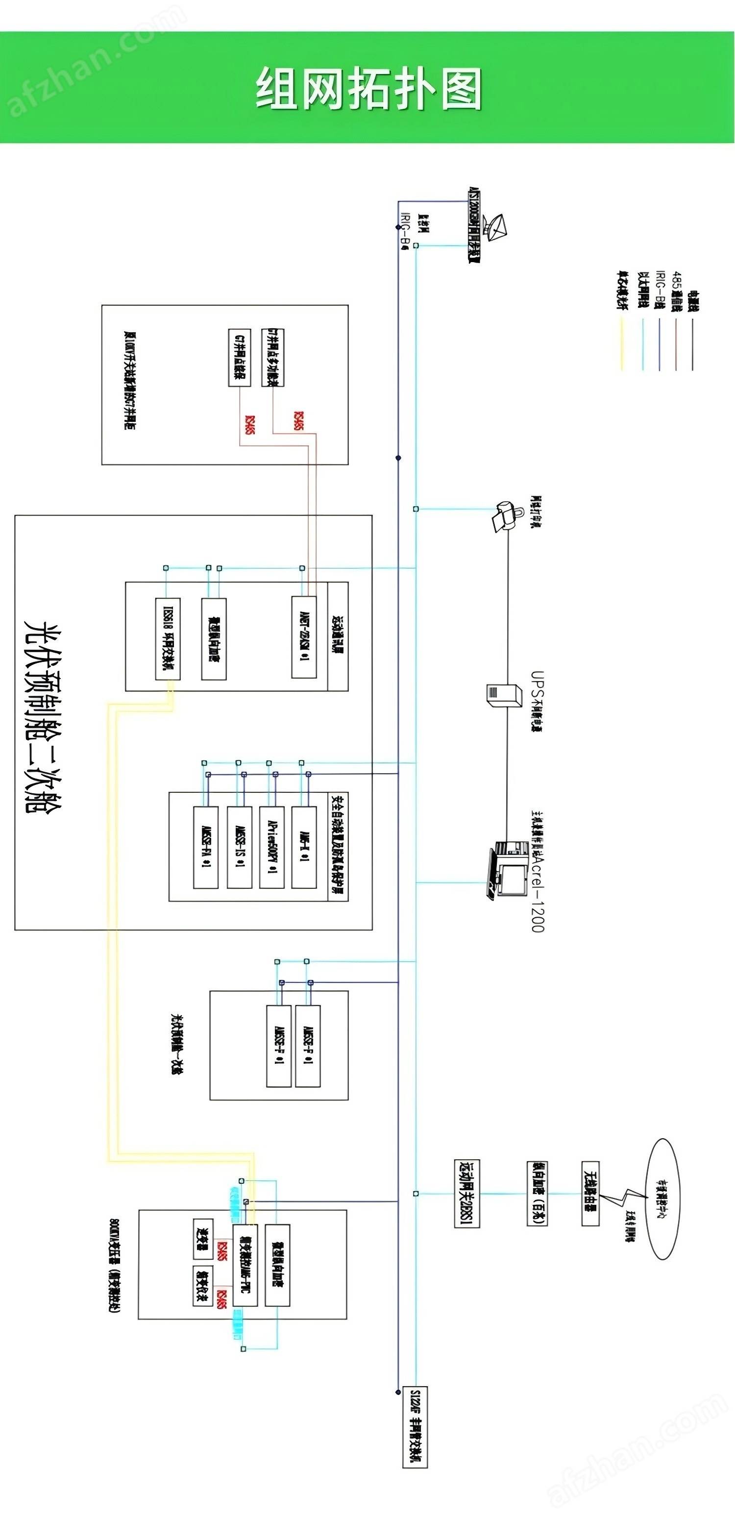 光伏发电线路图配电箱图片