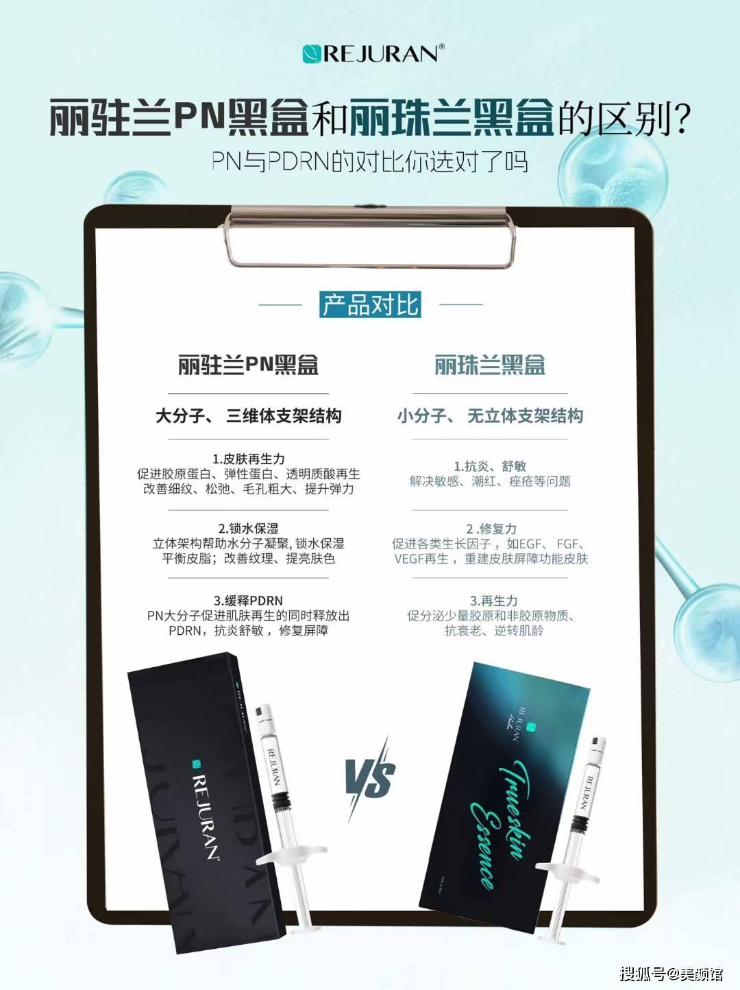 水光针中的爱马仕——丽珠兰到底有什么特别？_肌肤_皮肤_认证