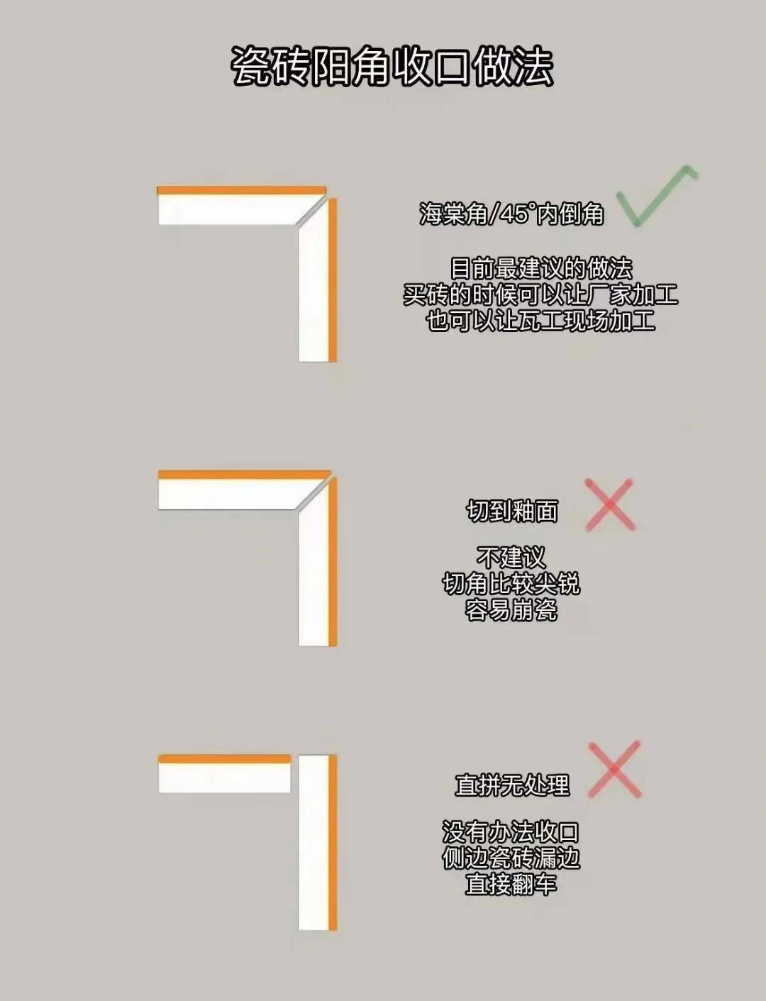 石材45度角与海棠角工艺有哪些差异