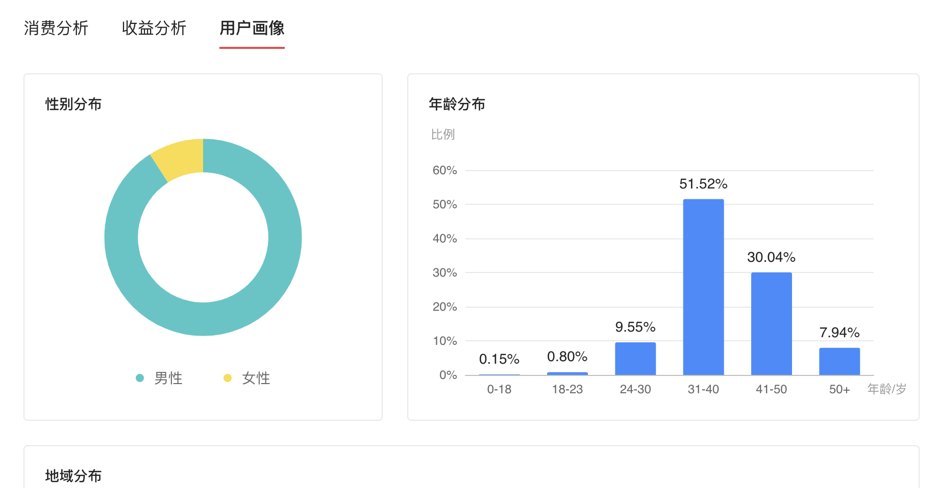 如何创建头条号码登录(如何创建头条号码登录微信)