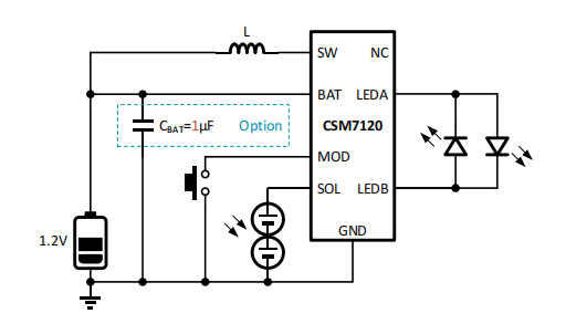 csm7120 芯晞微 具有 8 功能控制和太阳能充电的 led 灯串驱动器
